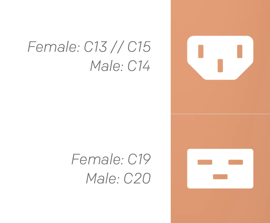 IEC-Connection-Types