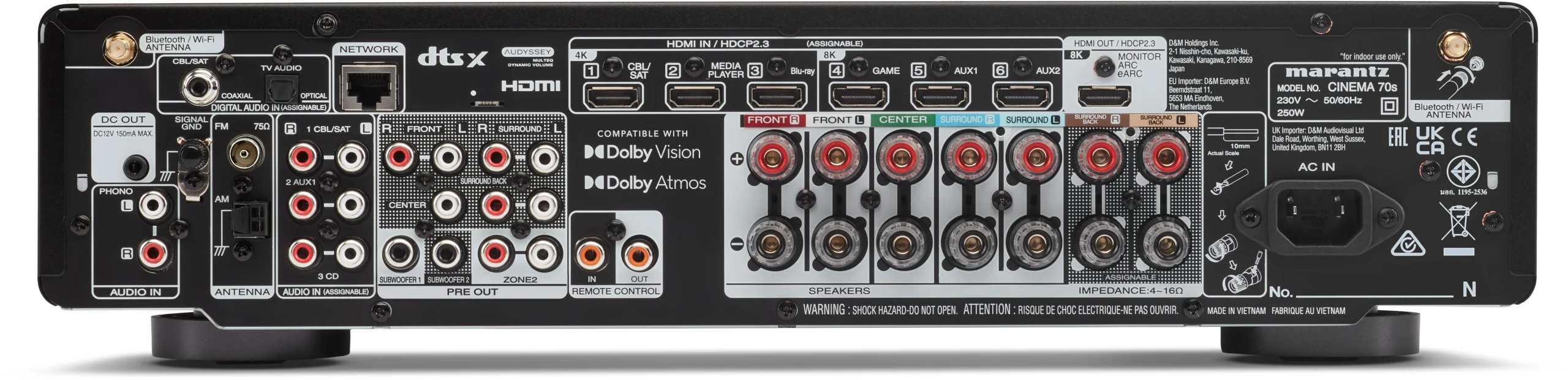 Marantz CINEMA 70 Rear Panel