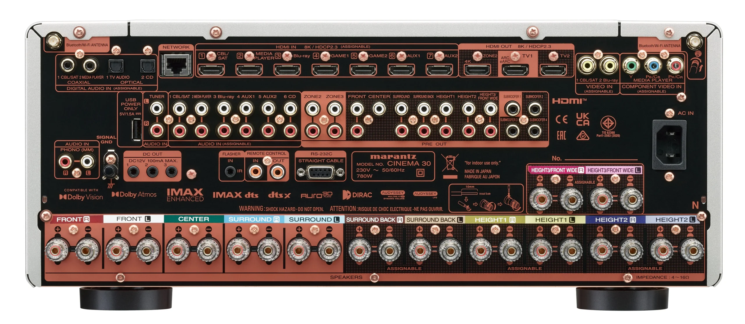 Marantz CINEMA 30 Rear Panel Large Banner