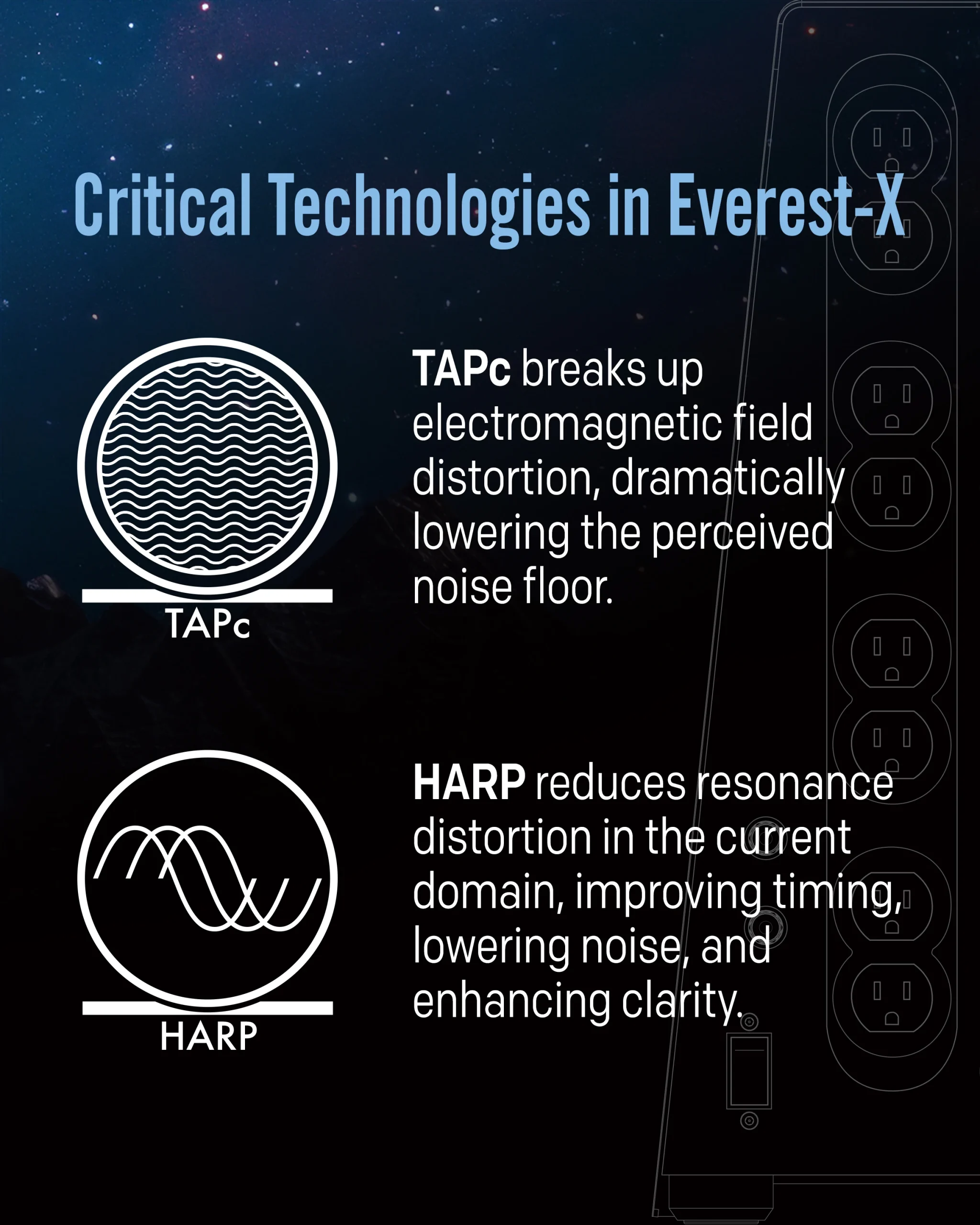 Shunyata Everest-X Technology